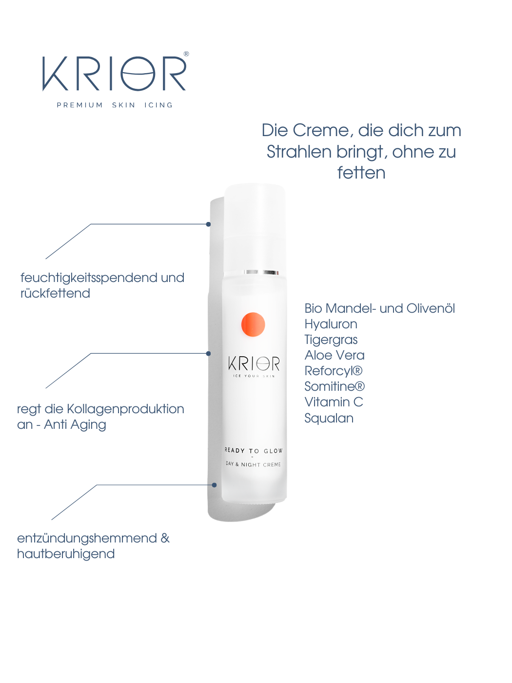 Aktiviert natürliche Hautprozesse für Straffheit